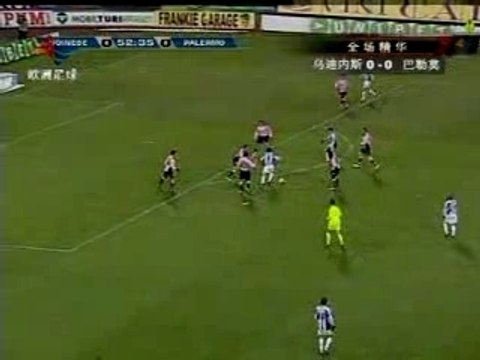 Udinese - Palermo (Resumen / Highlights) Coppa Italia