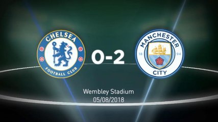 Manchester City 2-0 Chelsea - Words and Numbers