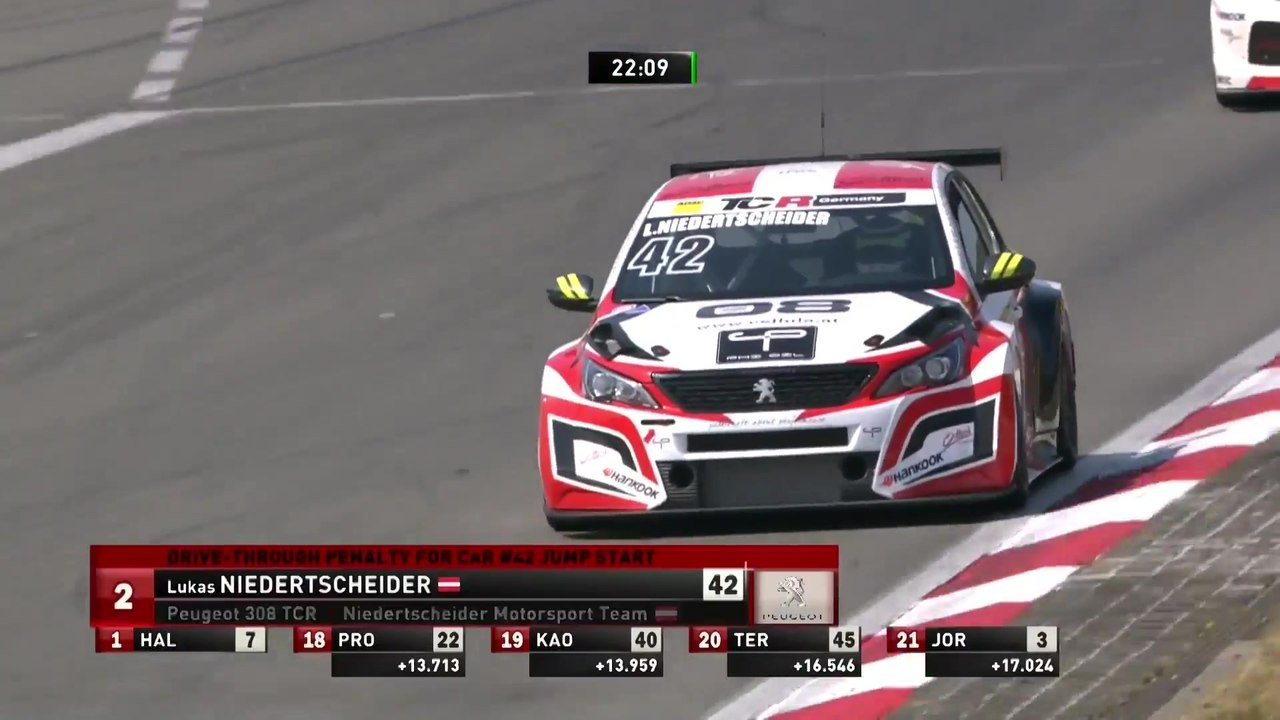 ADAC TCR Germany - Nürburgring - Race 7