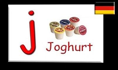 Learn ABC German alphabet Song (Deutsches Alphabet)