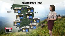 More showers tomorrow nationwide _ 080618
