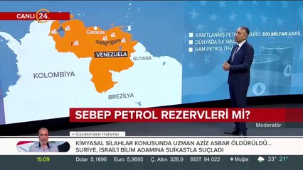 Maduro neden hedefte?