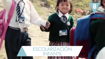 10 Pruebas de que el mundo VA MEJOR QUE NUNCA