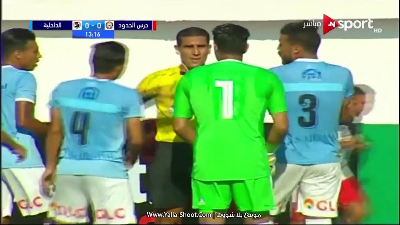 الاهداف