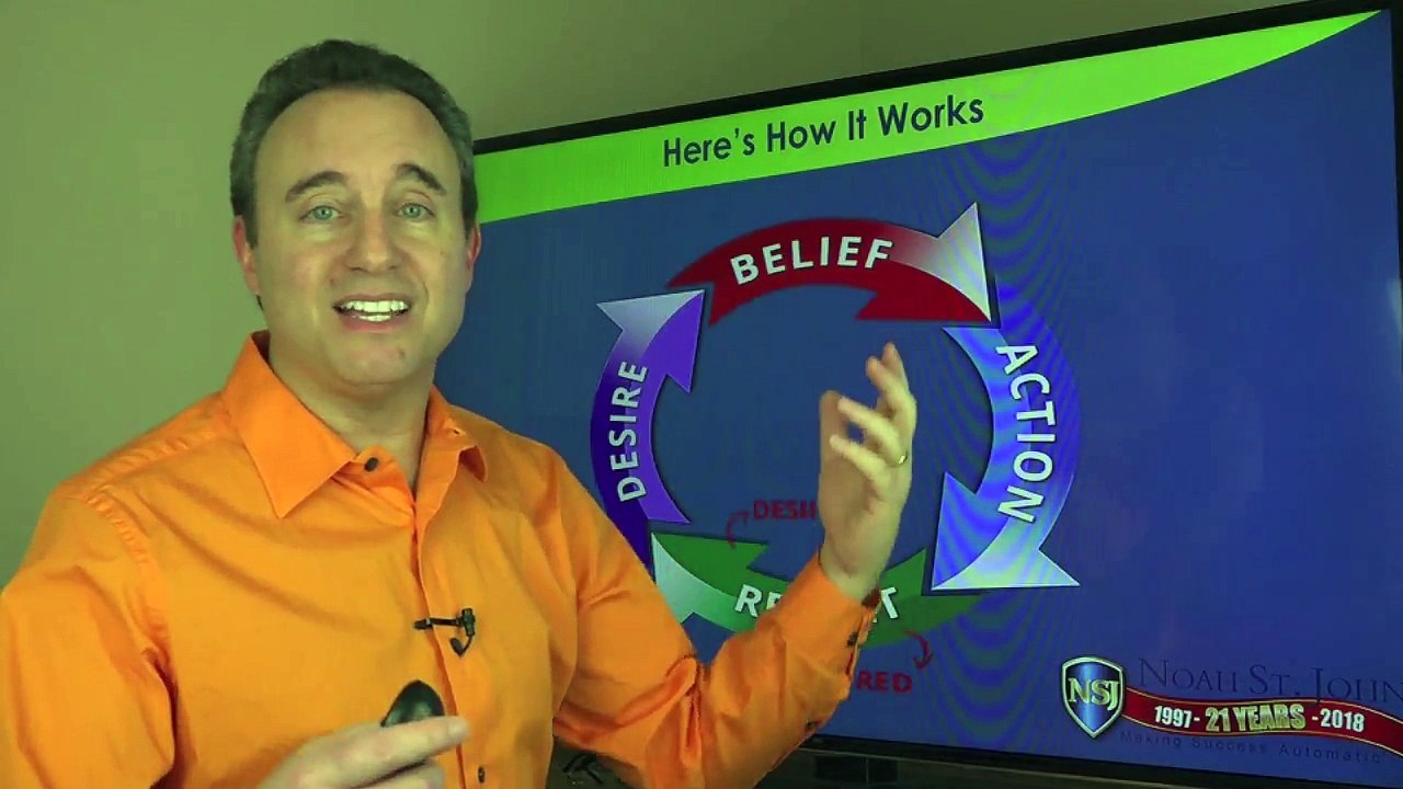 How to Grow Your Business from 6 to 7 Figures in 4 Simple Steps - NoahStJohn.com