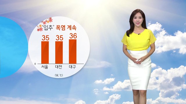 [날씨] '입추' 폭염 속 전국 소나기...우산 챙기세요! / YTN