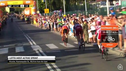 Un quatuor de fuyards frustré, Hodeg en mode fusée : les moments-clés de la 3e étape