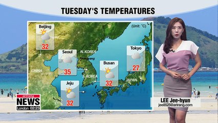 No break from the heat, regions in the east will be cooler _ 080718