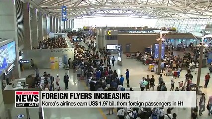 Korean airlines’ foreign passenger revenue increased in 6 year  in 1H