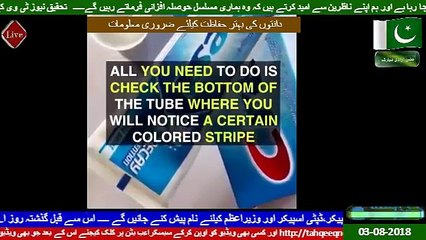 Tahqeeq News tv Live 03-08-2018 ......  اپنے دانتوں کی بہتر حفاظت کیسے کریں۔۔۔۔۔