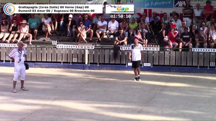 Les finales, 98ème Grand Prix Bouliste International, Gap 2018