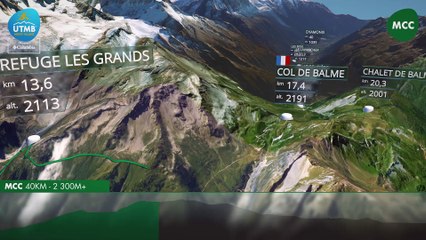 MCC 2018 3D route preview