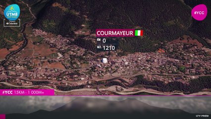 YCC 2018 3D route preview