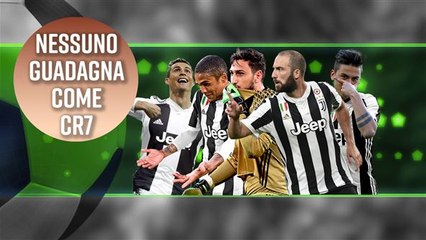 Cristiano è il più pagato, ma che differenza c'è con gli altri giocatori?