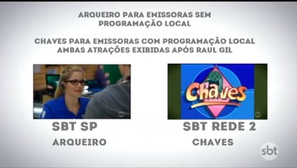 Diferenças no SBT - Arqueiro e Chaves no mesmo horário (04/08/18) (Sábado)
