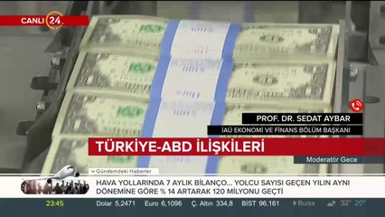 TÜRKİYE - ABD İLİŞKİLERİ