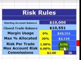 Trade Log Risk Rules