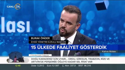 Ev ve mutfak eşyaları sektörü