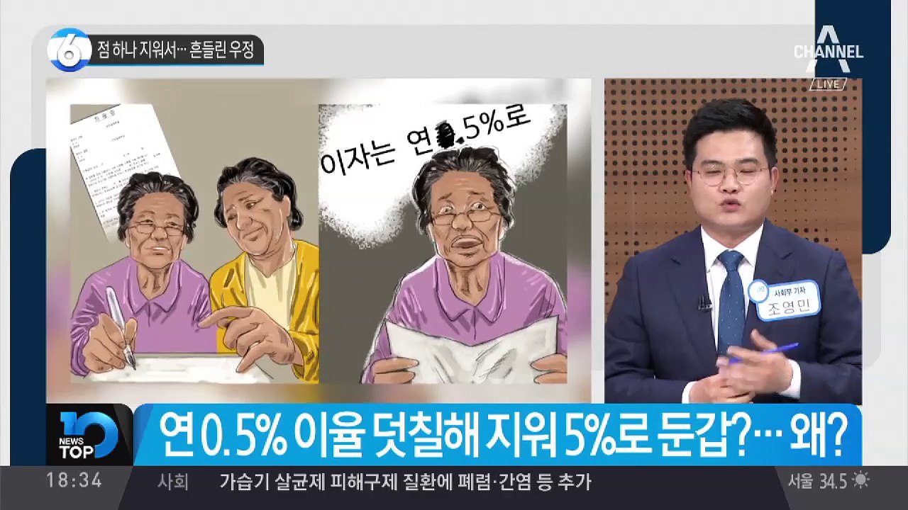 점 하나 지워서…흔들린 우정