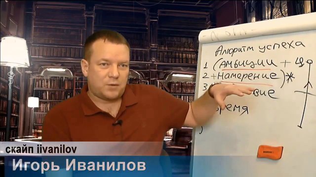 Как работать с Целью Практики для исполнения целей