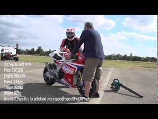 Kawasaki H2R vs 2012 Aprilia CRT | Specials | Motorcyclenews.com