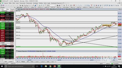 InfoTrade - Ibovespa define seu rumo no curtíssimo prazo ao teste dos 80 mil pontos