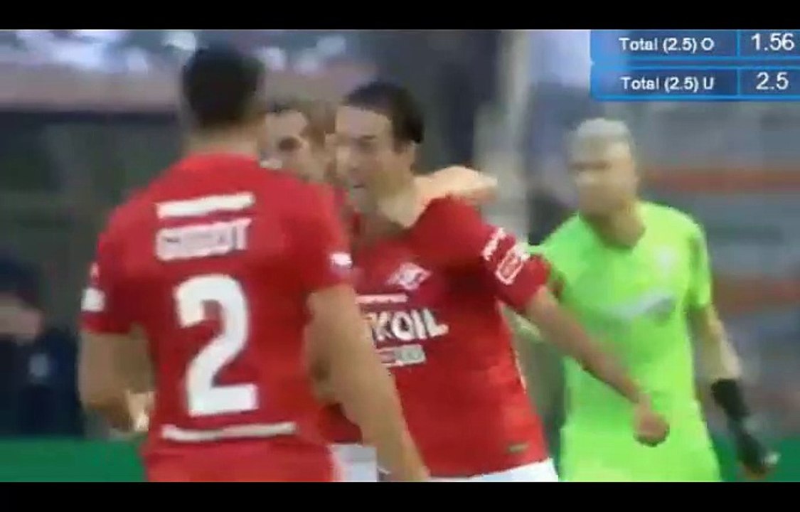 PAOK Thessaloniki FC vs Spartak Moscow 3-2 All Goals Highlights 08/08/2018