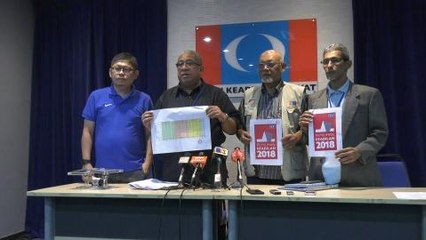 PKR polls to be monitored by independent auditor