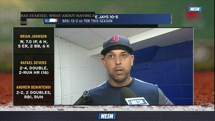 Alex Cora Praises Brian Johnson's Effort In Starting Rotation