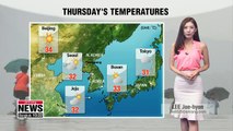 Heat to subside in the upper regions along with showers _ 080918