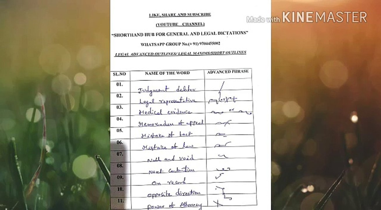 ADVANCED OUTLINES || GENERAL AND LEGAL || SHORTHAND HUB| + 91 9704455002| GROUP WHATSAPP NOUMBER |