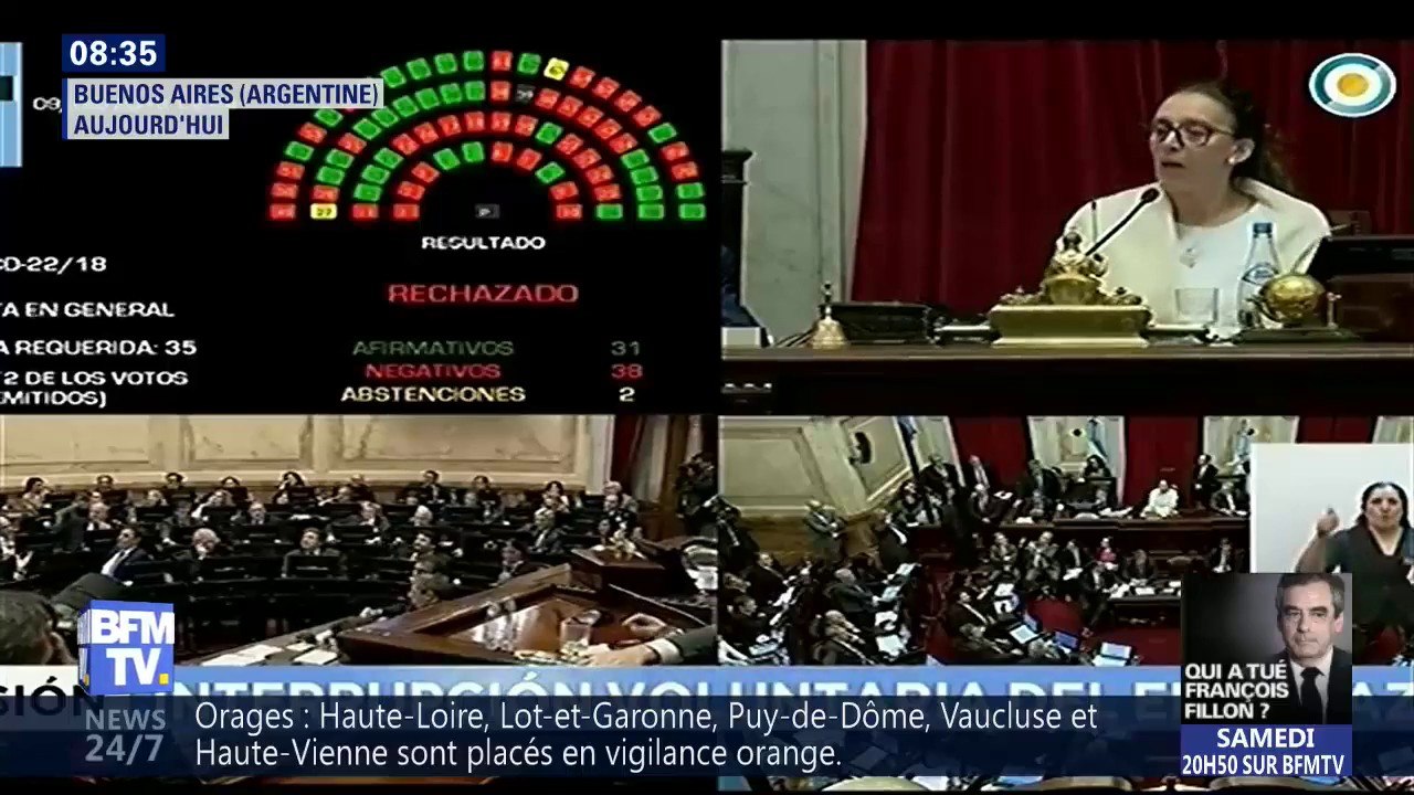 En Argentine, le Sénat dit "non" à la légalisation de l'avortement