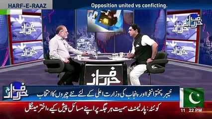 Dabang Analysis of Orya Maqbool Jan On Nomination of CM KPK