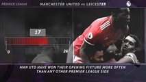 Premier League - 5 things you need to know