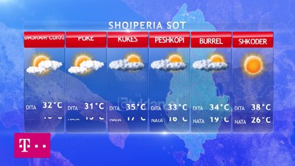 Moti sot dhe nesër në Tv Klan ( 9 Gusht 2018)