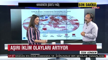 ÖZDE GÜNDEM 8 AĞUSTOS 2018  ÖZDE SİNEM ESER-ÖNDER ALGEDİK-VETÜL TOLGA)