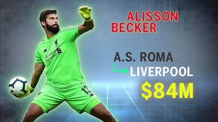 Ten Biggest Premier League Summer Transfer Deals Of 2018