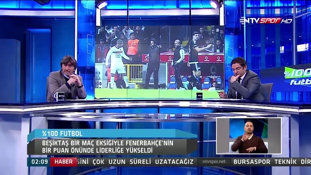 % 100 Futbol BEŞİKTAŞ - GENÇLERBİRLİĞİ 2015-2016