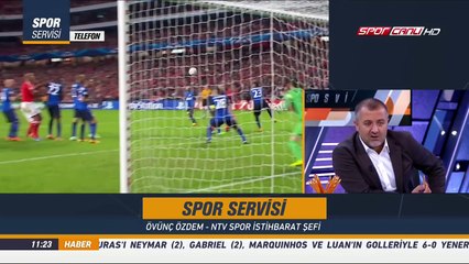 Spor Servisi 18 Ağustos 2016