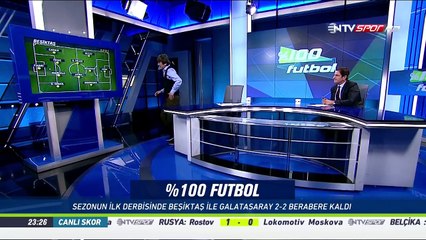%100 Futbol 24 Eylül 2016 Beşiktaş-Galatasaray