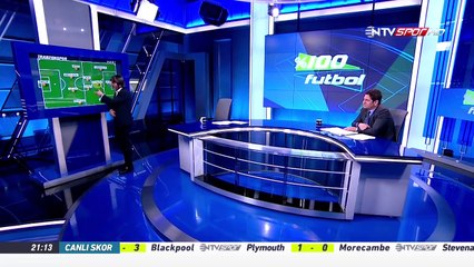 % 100 Futbol Trabzonspor - Galatasaray 18 Mart 2017