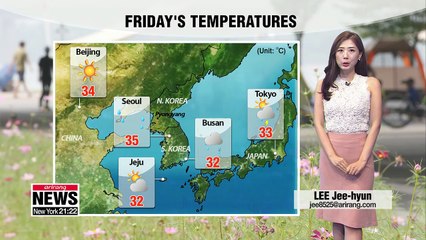 Heat doesn't slow down despite showers _ 081018