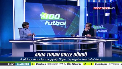 % 100 Futbol Antalyaspor - Beşiktaş 21 Ocak 2018