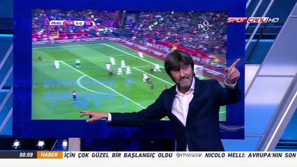 % 100 Futbol Türkiye - İzlanda 6 Ekim 2017