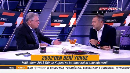 Spor Servisi 11 Ekim 2017