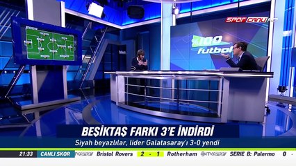 % 100 Futbol Beşiktaş - Galatasaray 2 Aralık 2017