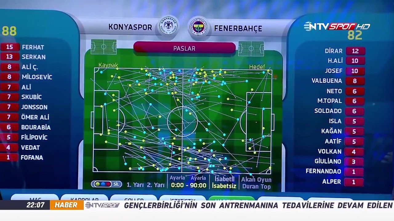 90+ 25 Aralık 2017