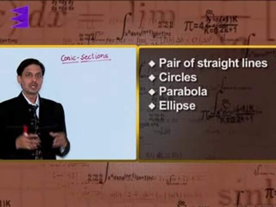 Conic Sections Class 11