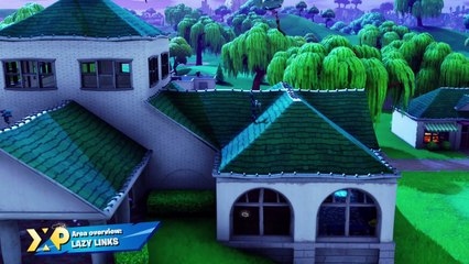Area Overview: Lazy Links