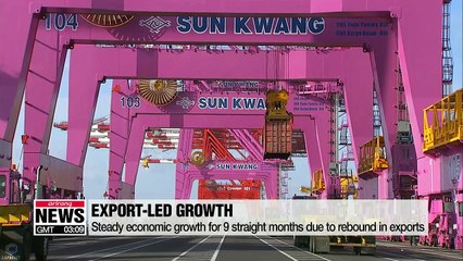 Download Video: Economic recovery being maintained for 9 months amid growing uncertainties